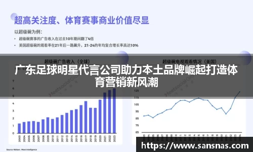 广东足球明星代言公司助力本土品牌崛起打造体育营销新风潮