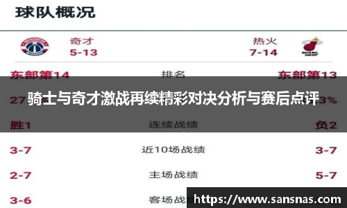 骑士与奇才激战再续精彩对决分析与赛后点评