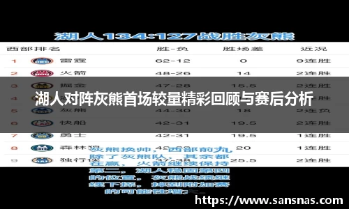 湖人对阵灰熊首场较量精彩回顾与赛后分析